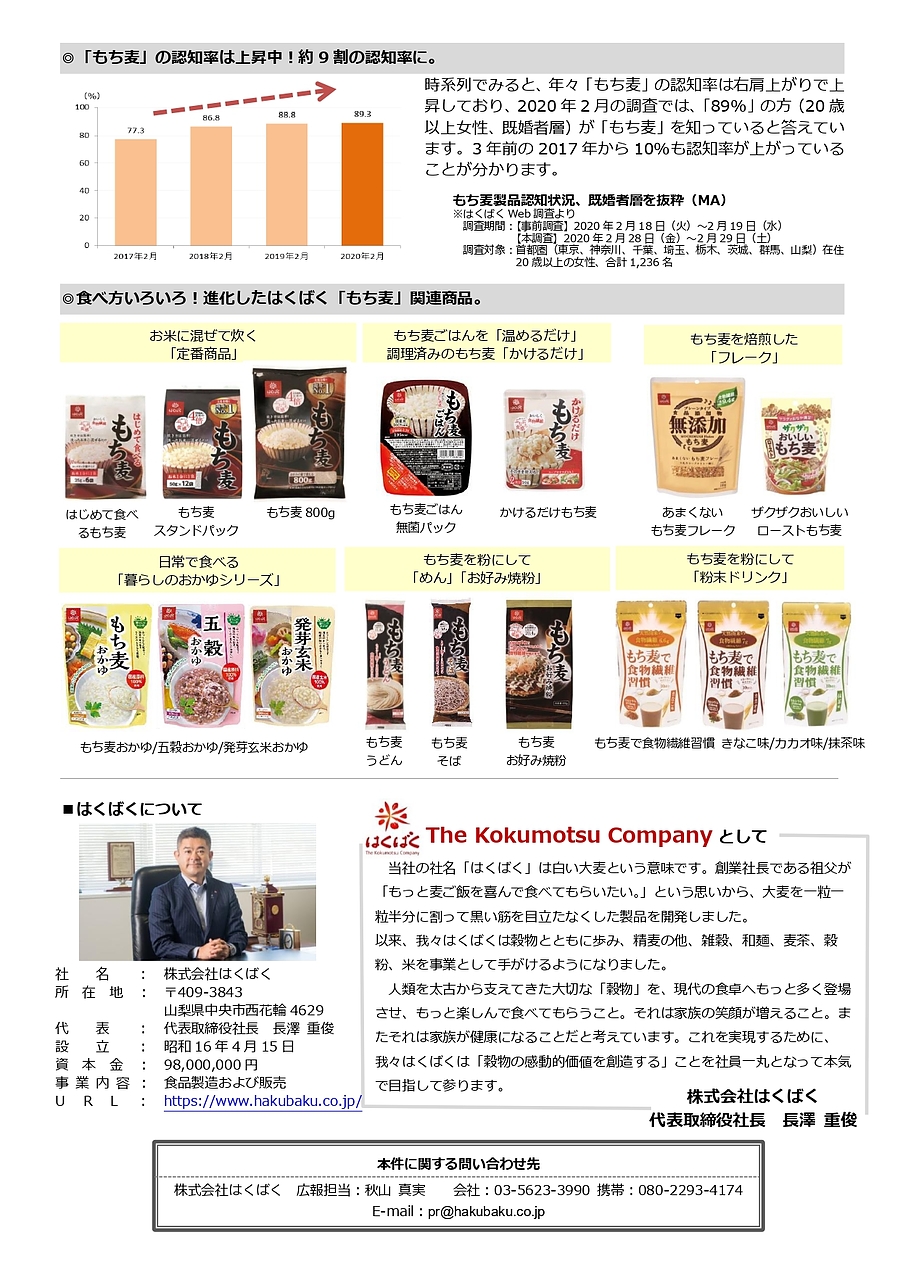 (株)はくばく ”「もち麦」飲食店トライアルキャンペーン” お申込期間延長のご案内